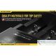 Nitecore Charger D2